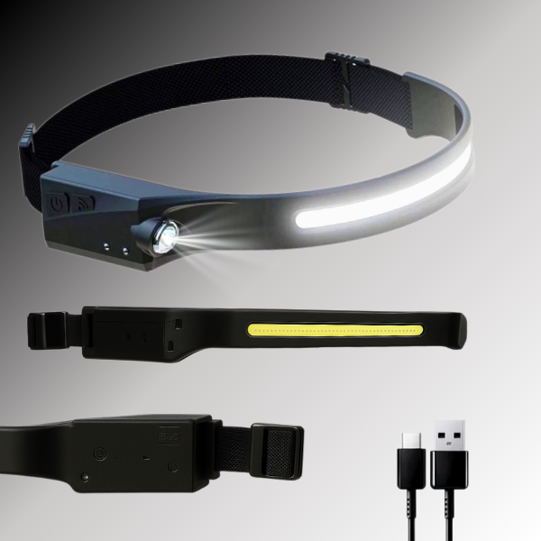 Luxverge 230° Headlamp