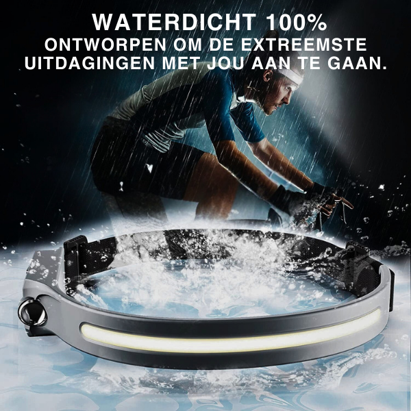 Luxverge 230° Headlamp