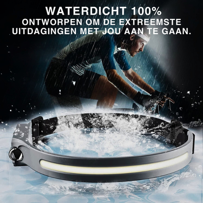 Luxverge 230° Headlamp