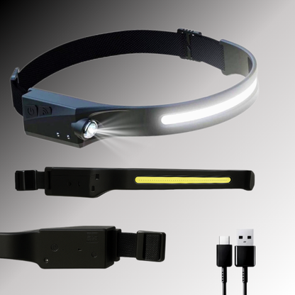 Luxverge 230° Headlamp