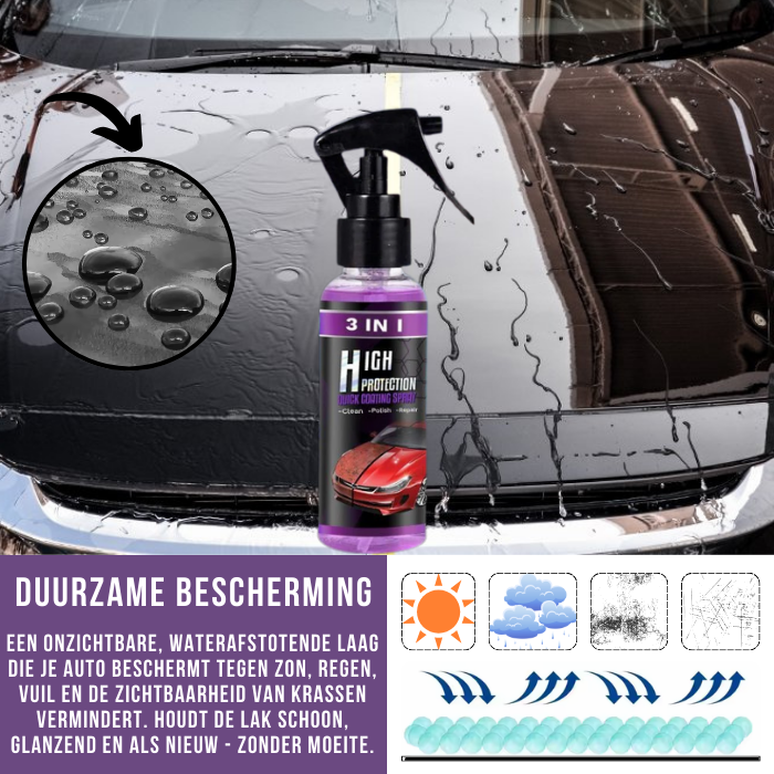 NanoSchild 3 in 1 Beschermende Coating